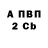 Кетамин VHQ Spright